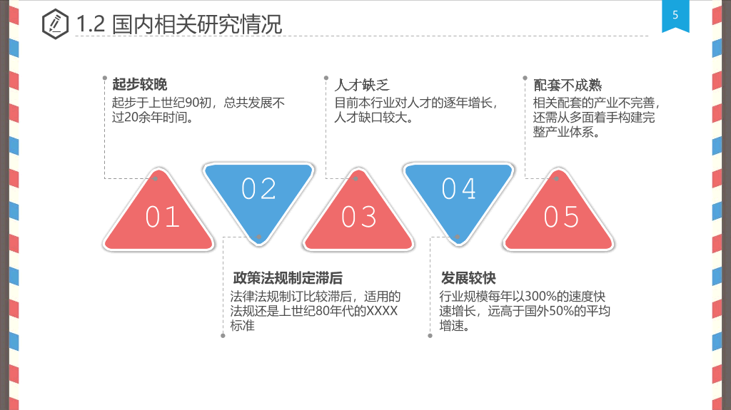 创意信件毕业设计答辩PPT模板