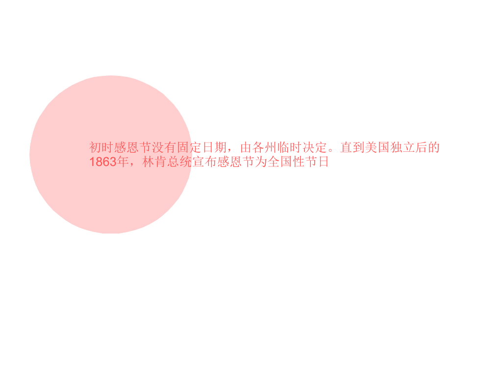 介绍感恩节PPT课件模板