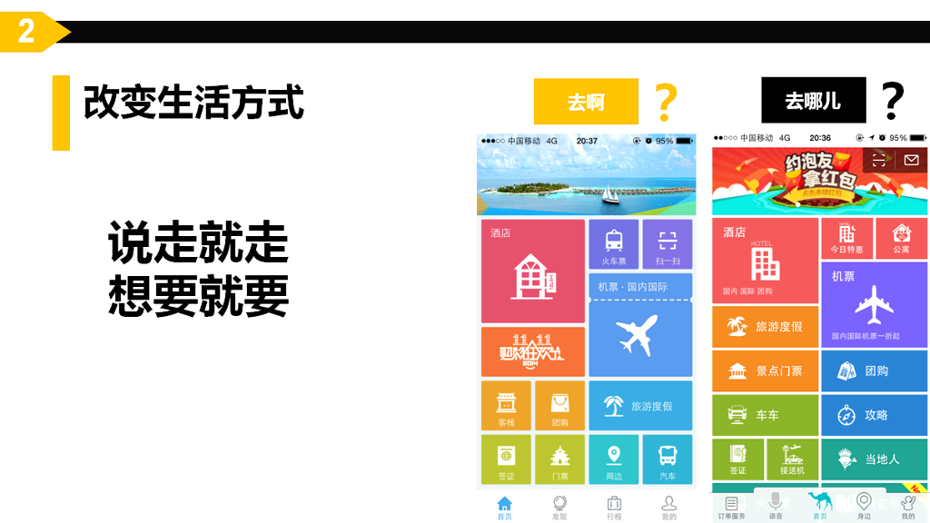 什么是互联网思维PPT解读