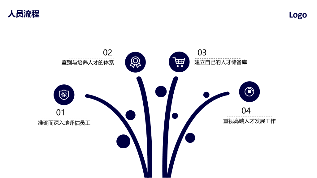 126#企业员工执行力培训PPT (2)