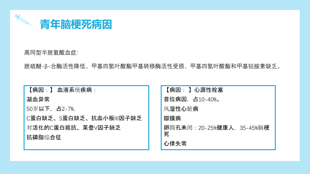 青年脑梗死病例讨论PPT模板