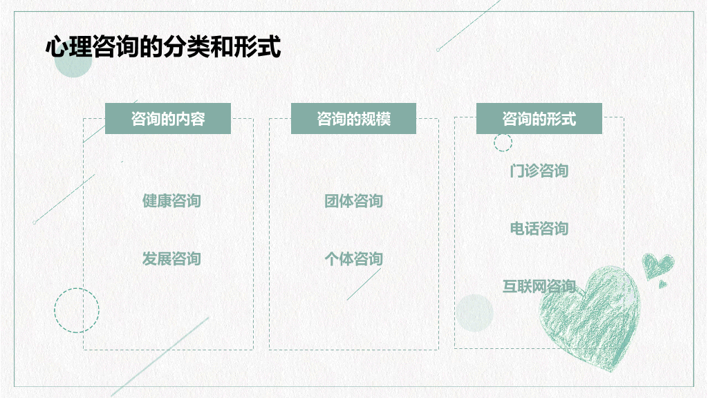 心理咨询心理健康PPT模板