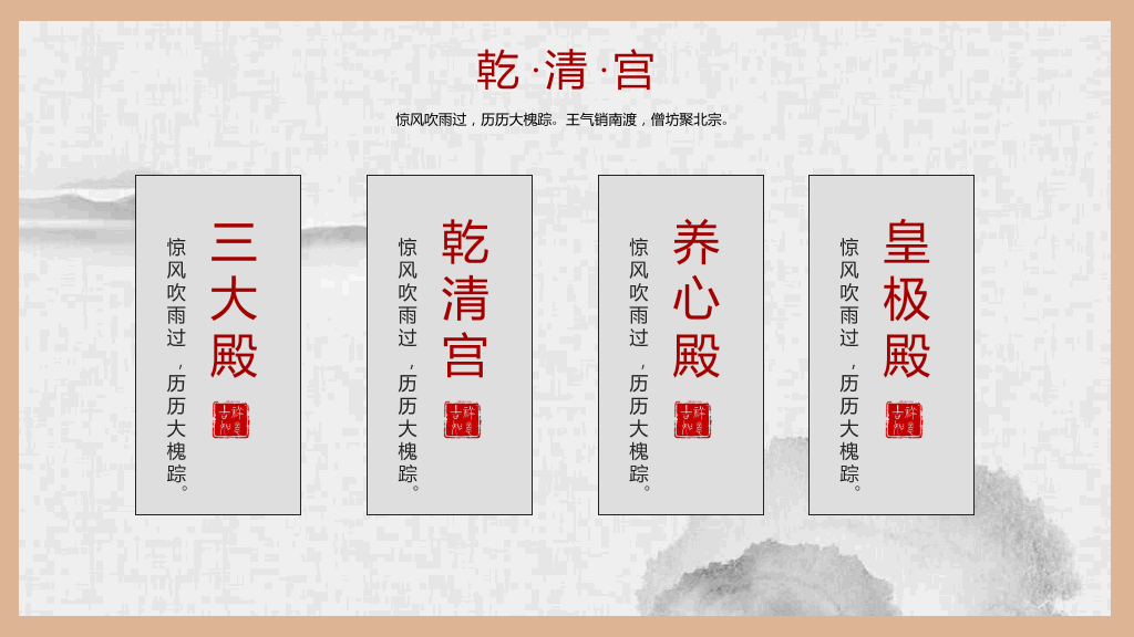 故宫建筑故宫介绍PPT模板
