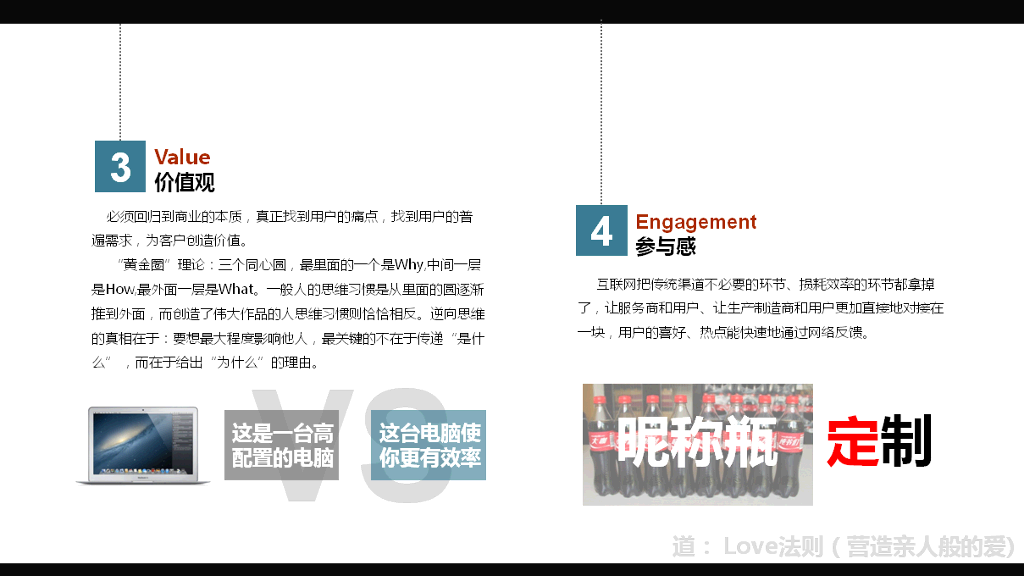 什么是互联网思维PPT解读