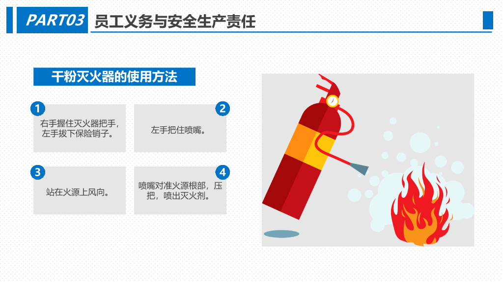 生产车间安全管理培训PPT模板