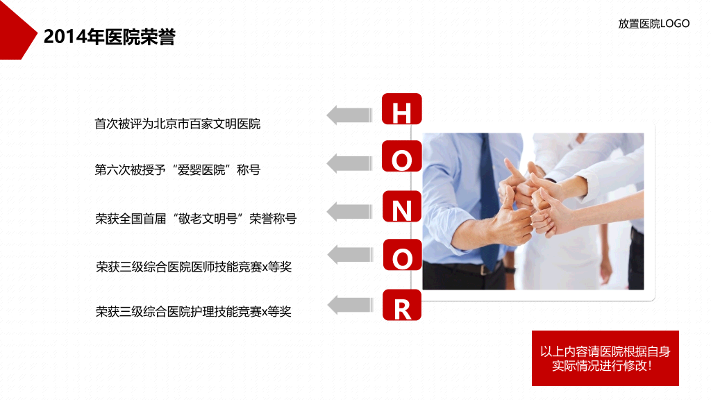 医院年度工作总结报告PPT模板