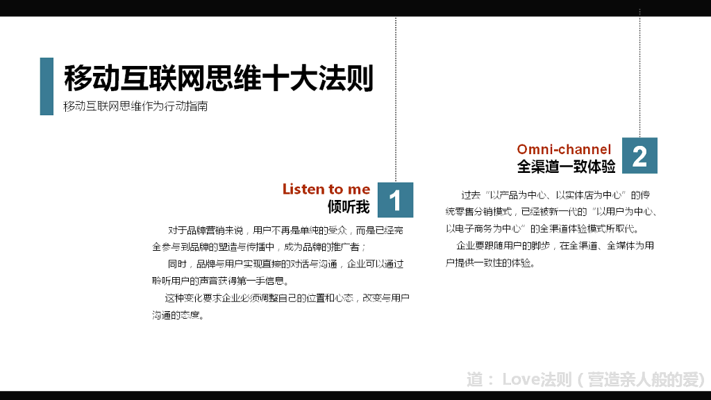 什么是互联网思维PPT解读