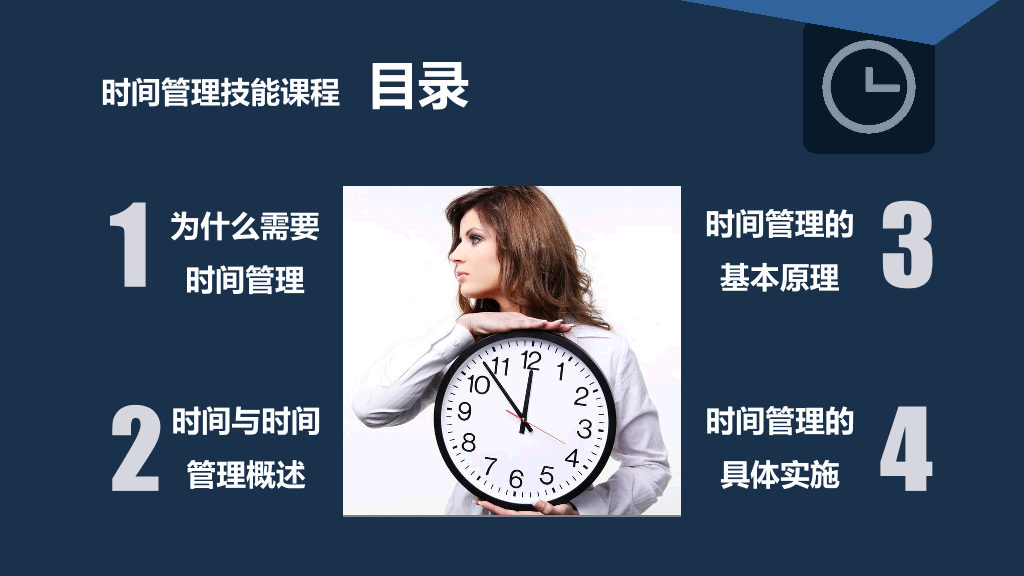 126#员工培训-时间管理技能