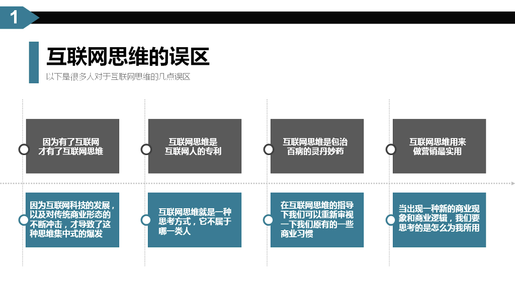 什么是互联网思维PPT解读