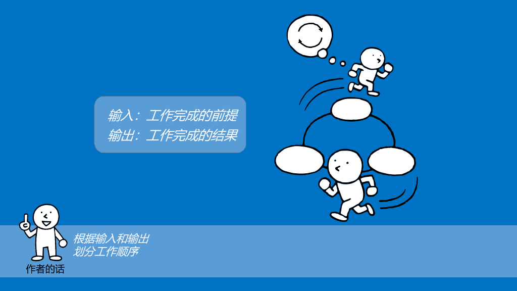 《照着做,你就是最能干的人》读书笔记PPT