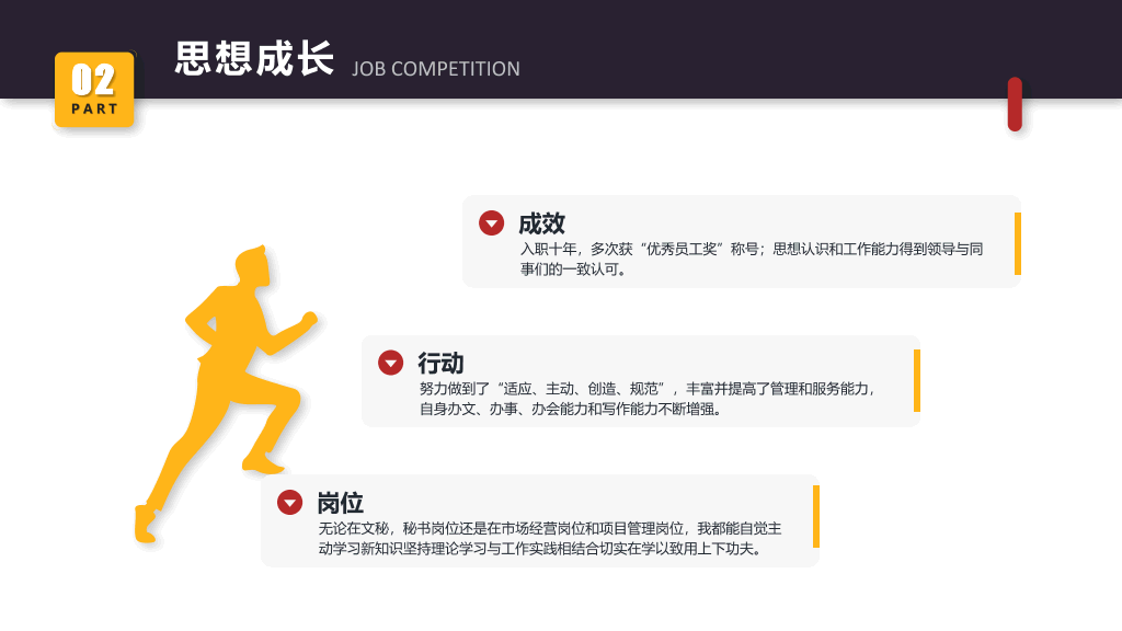 岗位述职竞聘报告PPT模板