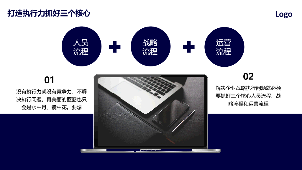 126#企业员工执行力培训PPT (2)