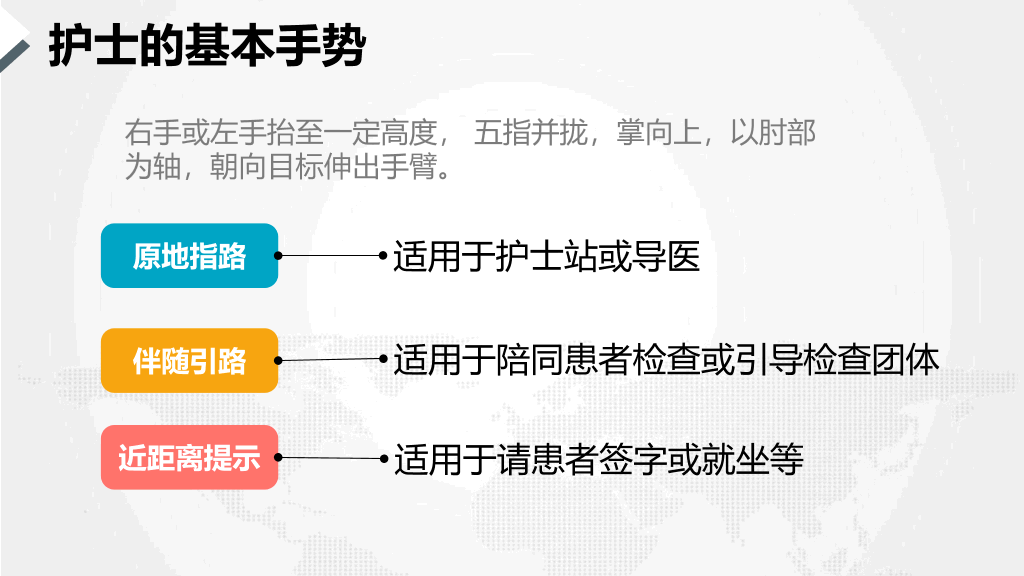 护士护理礼仪培训PPT模板