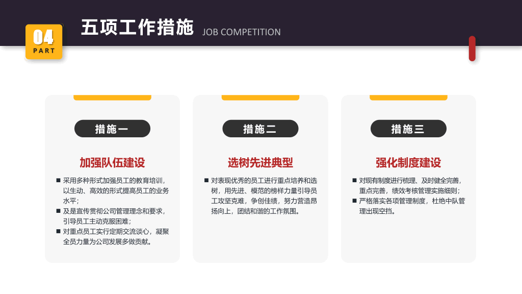 岗位述职竞聘报告PPT模板