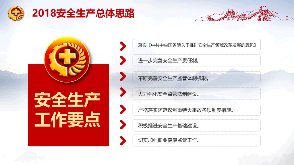 166#企业安全生产培训