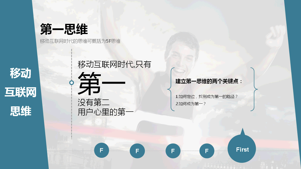 什么是互联网思维PPT解读