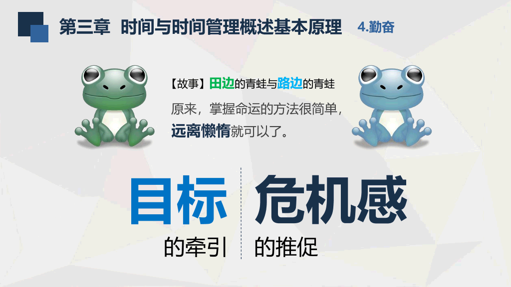 126#员工培训-时间管理技能