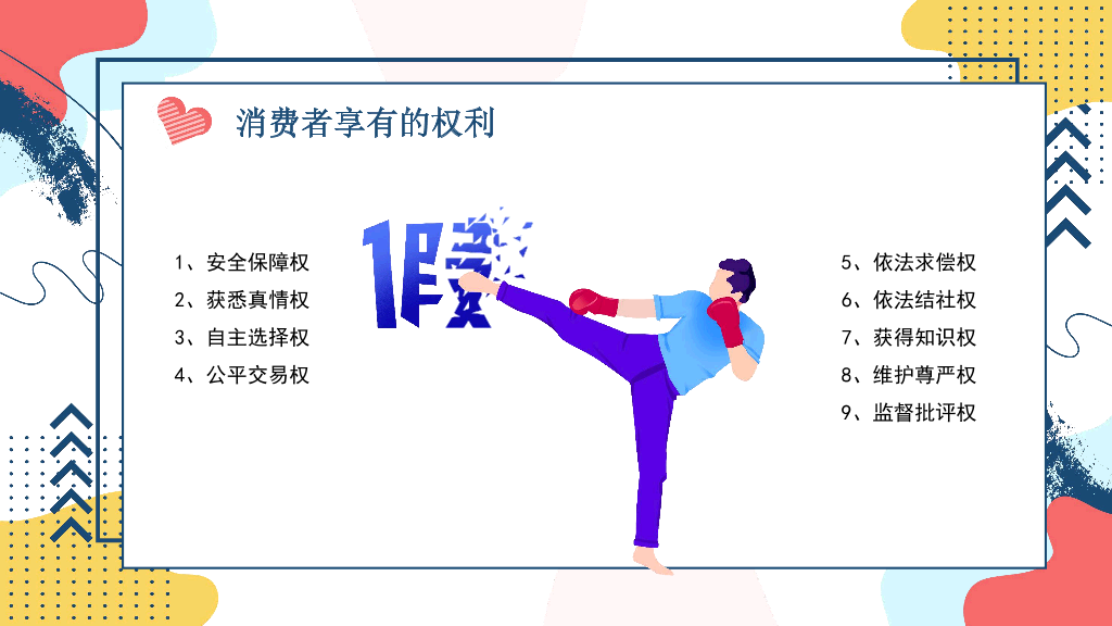 102#3.15消费者权益主题培训