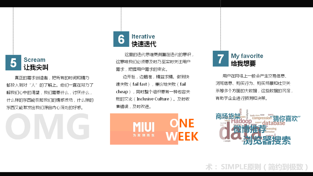 什么是互联网思维PPT解读