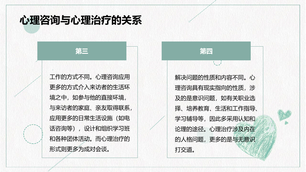 心理咨询心理健康PPT模板