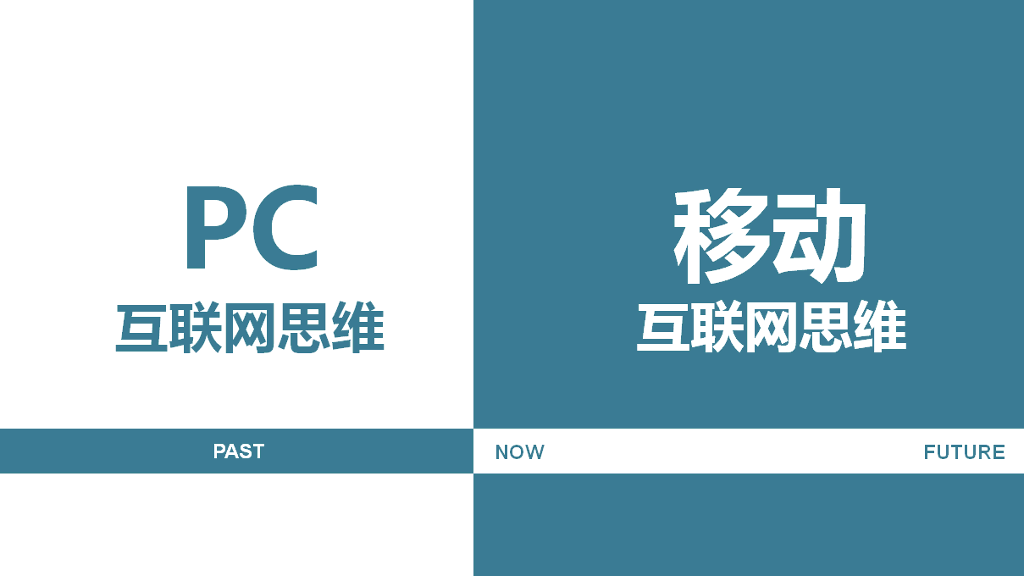 什么是互联网思维PPT解读