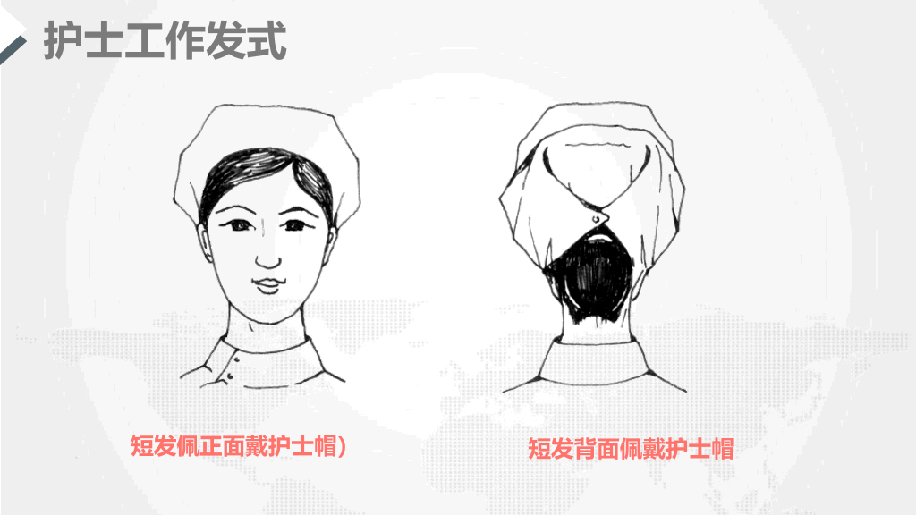 护士护理礼仪培训PPT模板