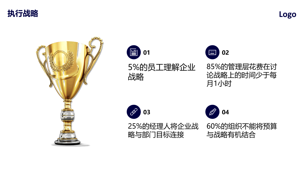 126#企业员工执行力培训PPT (2)