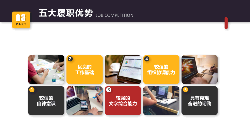 岗位述职竞聘报告PPT模板