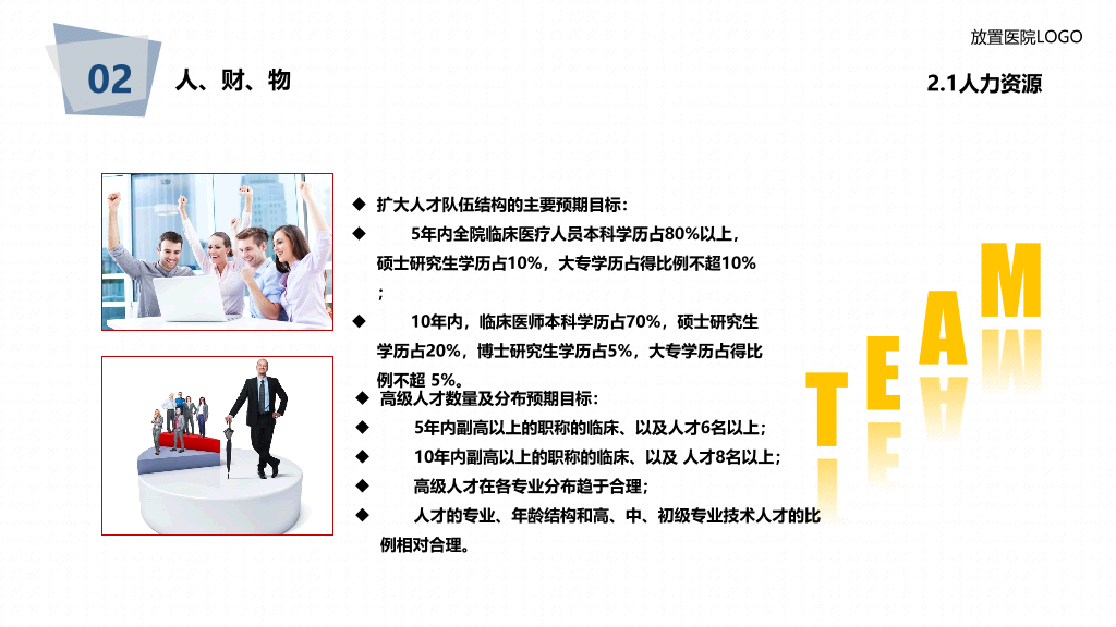 医院年度工作总结报告PPT模板
