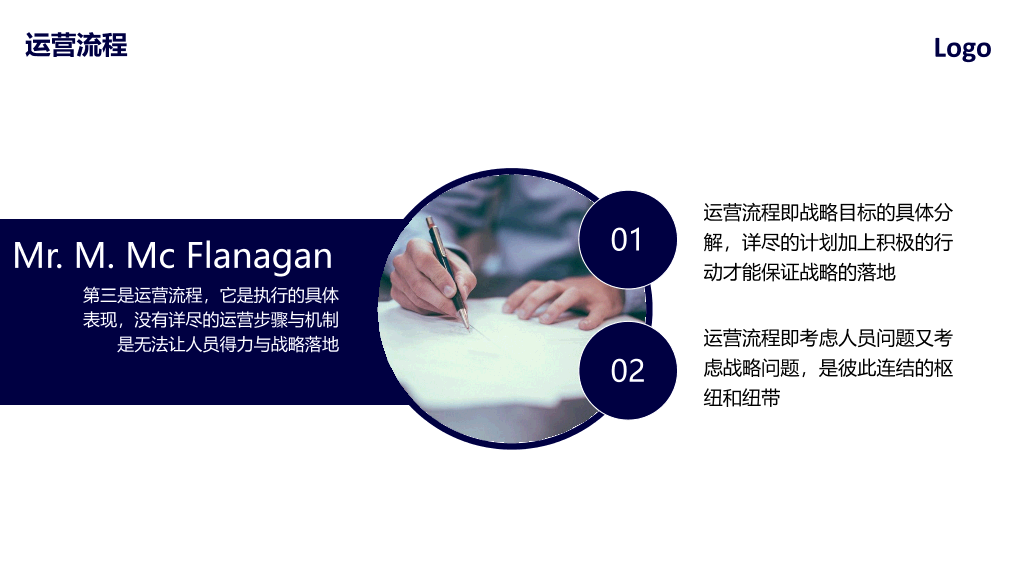 126#企业员工执行力培训PPT (2)