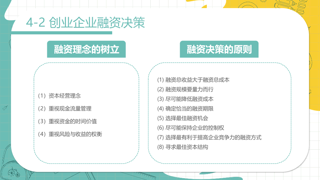 大学生创业大赛指导PPT模板