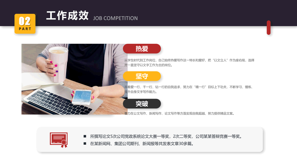 岗位述职竞聘报告PPT模板