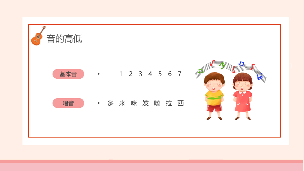 乐谱乐理基础知识PPT模板