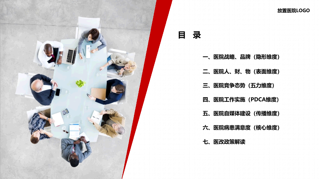 医院年度工作总结报告PPT模板