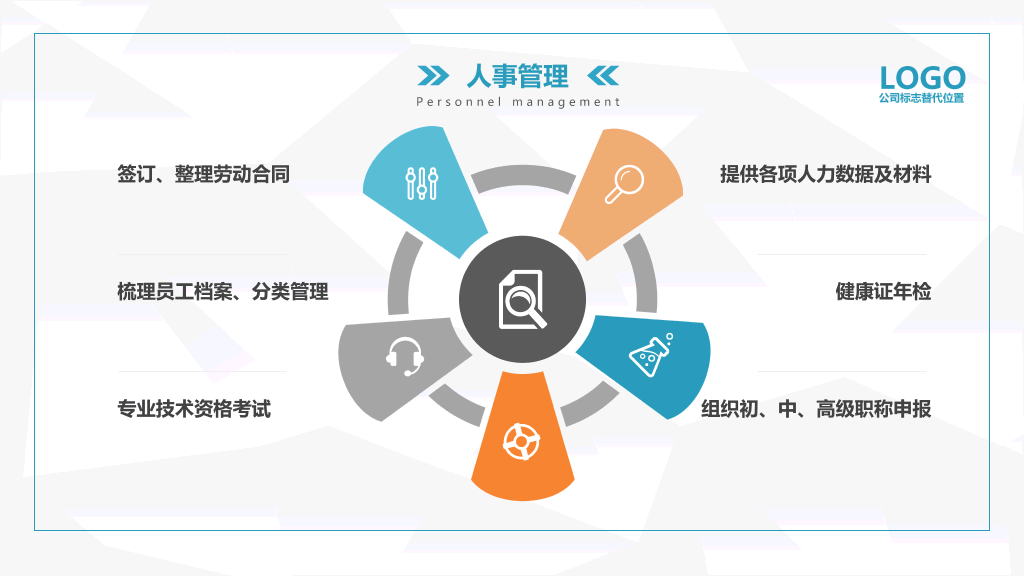 HR人力资源部工作总结PPT模板