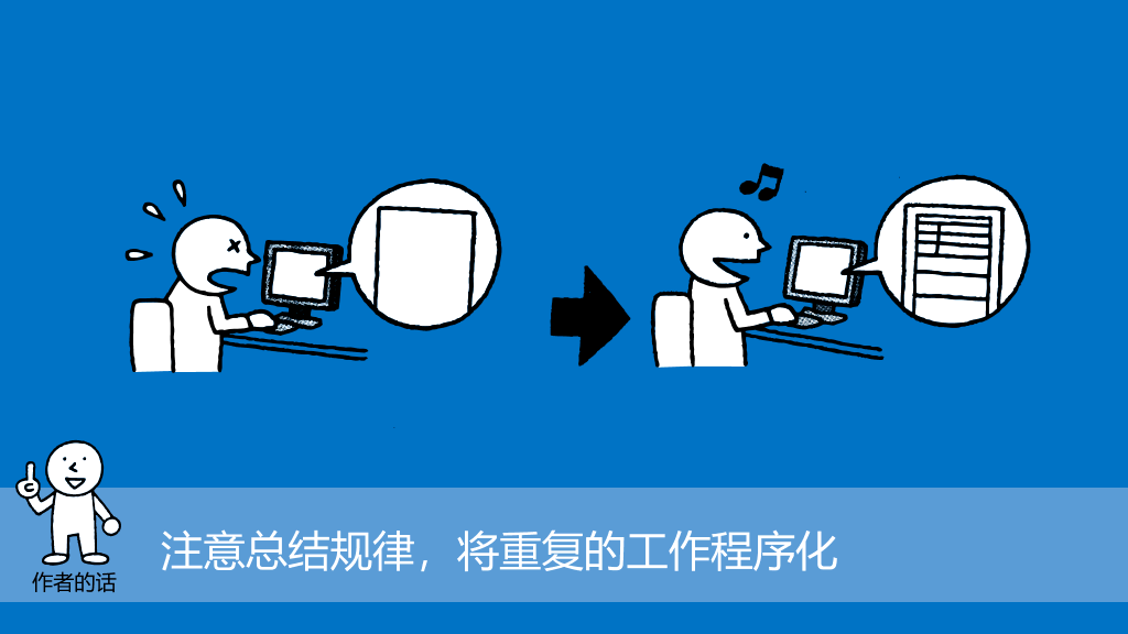 《照着做,你就是最能干的人》读书笔记PPT