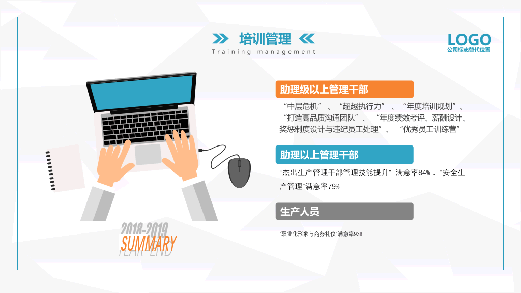 HR人力资源部工作总结PPT模板