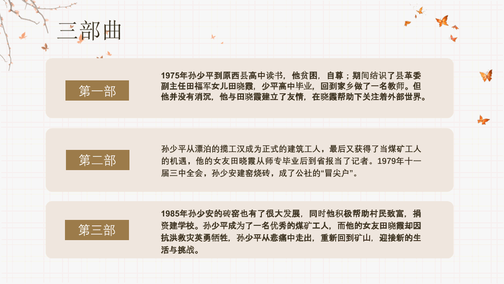 《平凡的世界》读书分享PPT模板