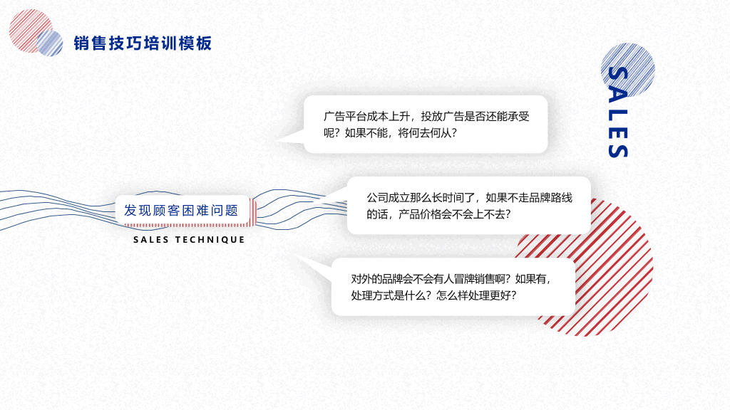 销售技巧话术培训PPT模板