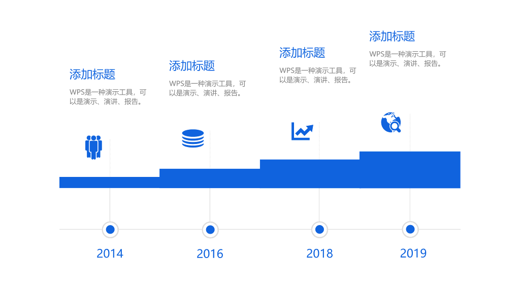 147#时间轴图表合集