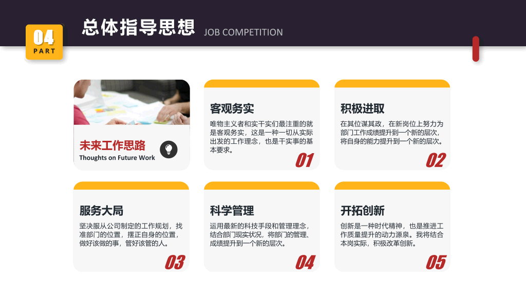 岗位述职竞聘报告PPT模板