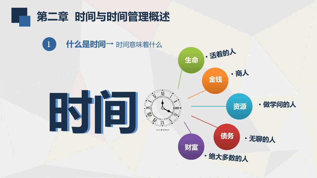 126#员工培训-时间管理技能
