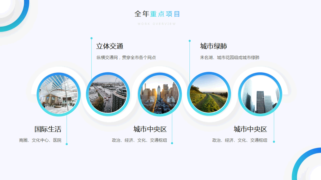 106#转正述职汇报