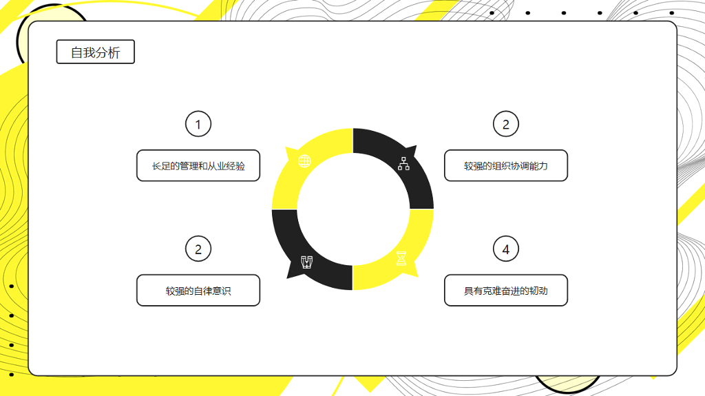 入职自我介绍