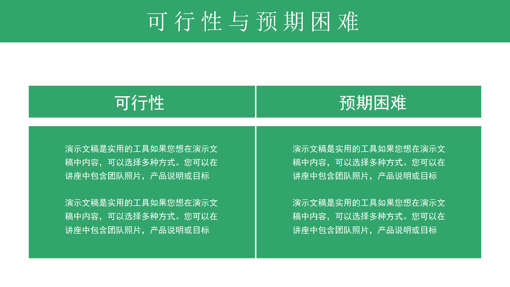 106#医疗销售工作汇报
