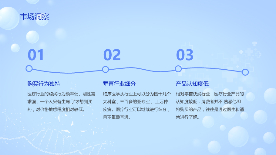 136#中国医师节蓝色主题PPT模板