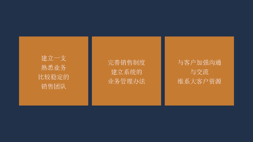求职自我介绍