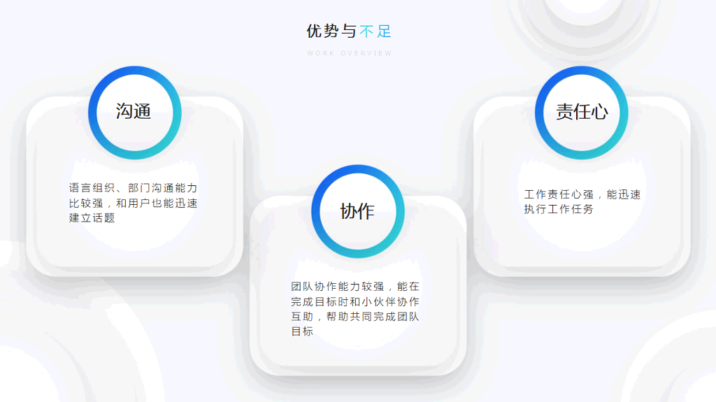 106#转正述职汇报
