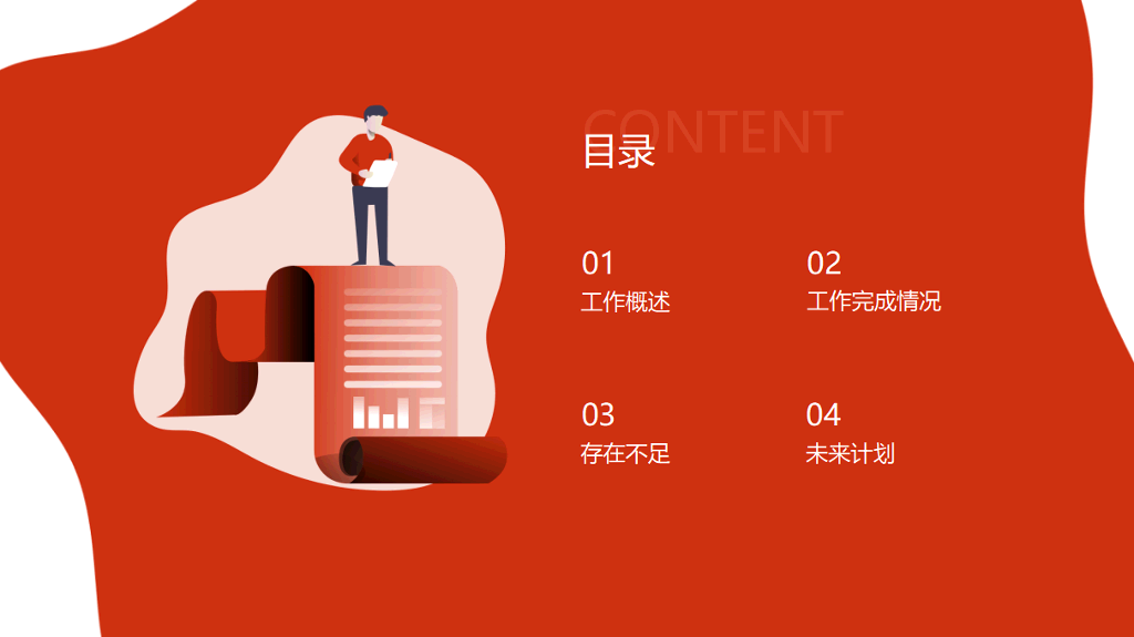 106#个人月度工作汇报
