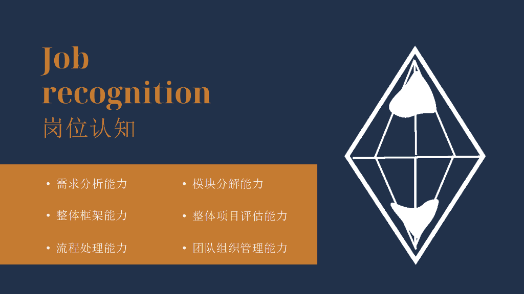 求职自我介绍